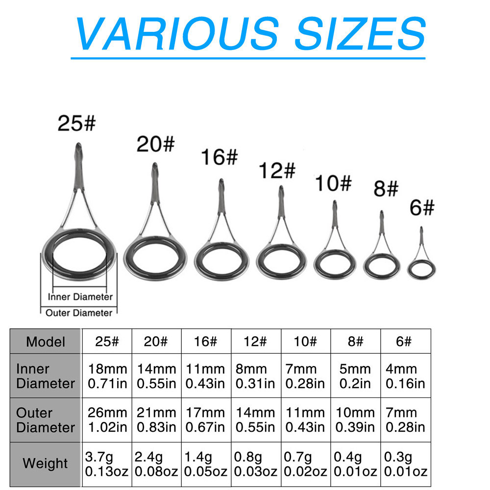 Fishing Rod Guides Fishing Rod - огляд і ціна Fishing Rod Guide Replacement