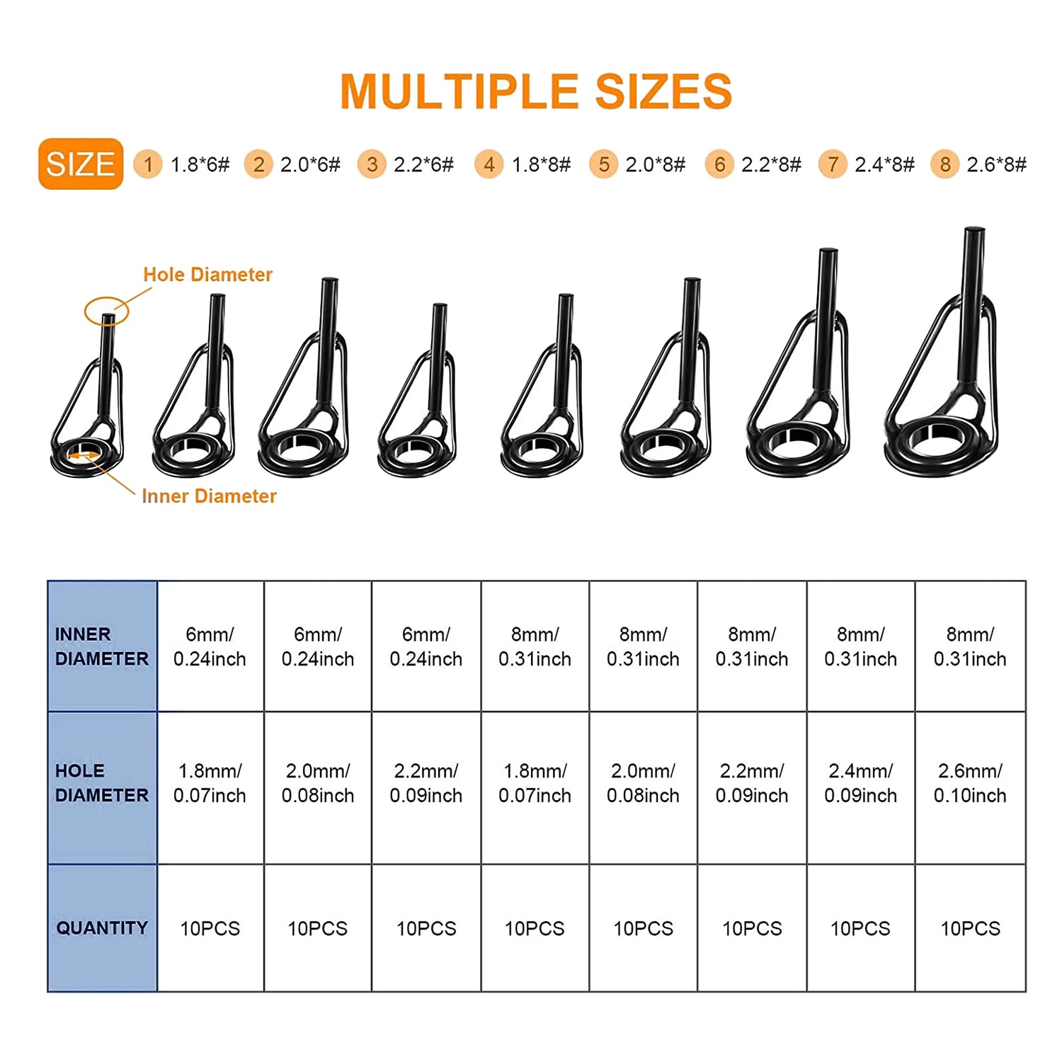 A69P-80 Pieces Fishing Rod Tip - огляд і ціна Fishing Rod Guide Replacement