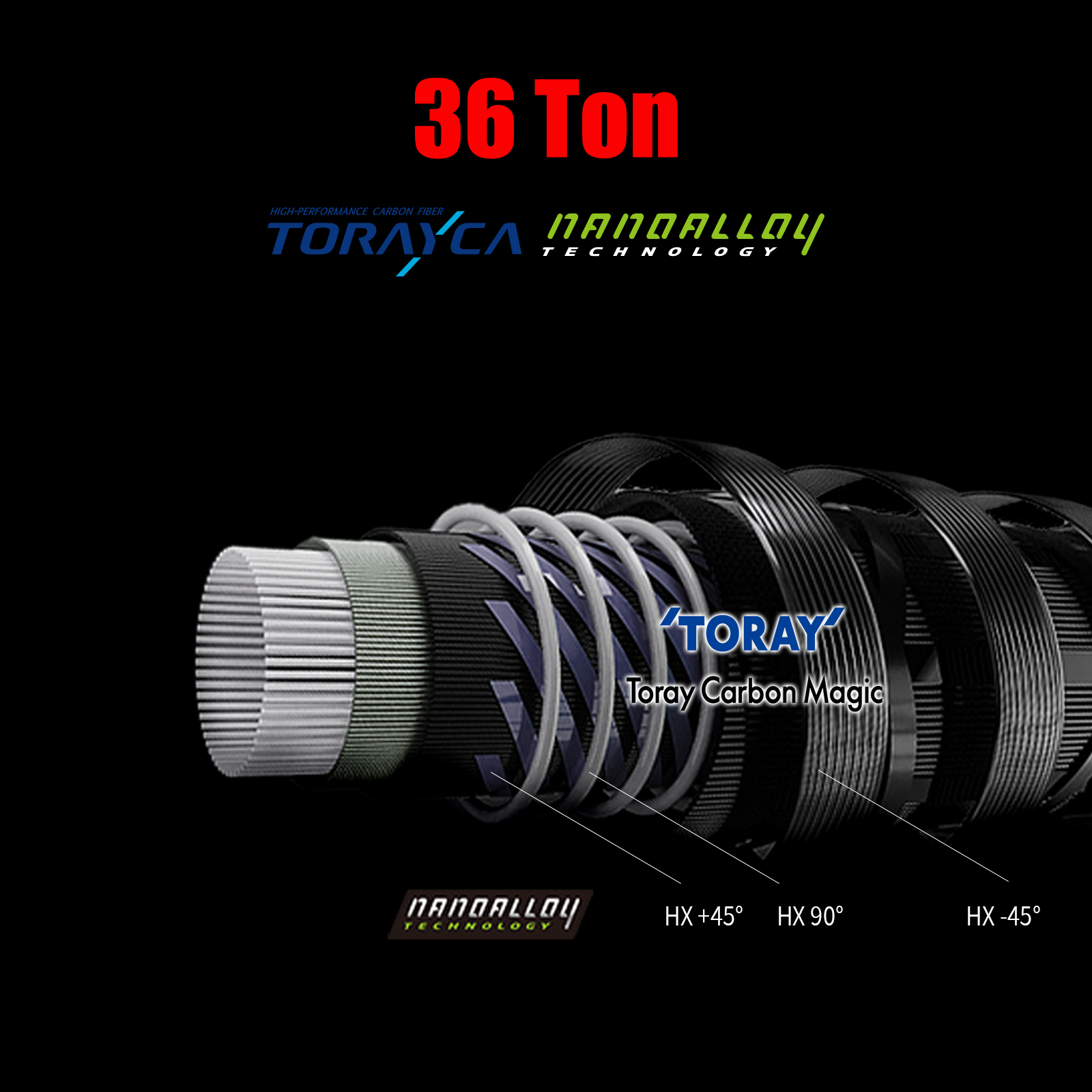 PURELURE Flight CEDAN 5'9''-6' - огляд і ціна Fishing Rod Guide Replacement