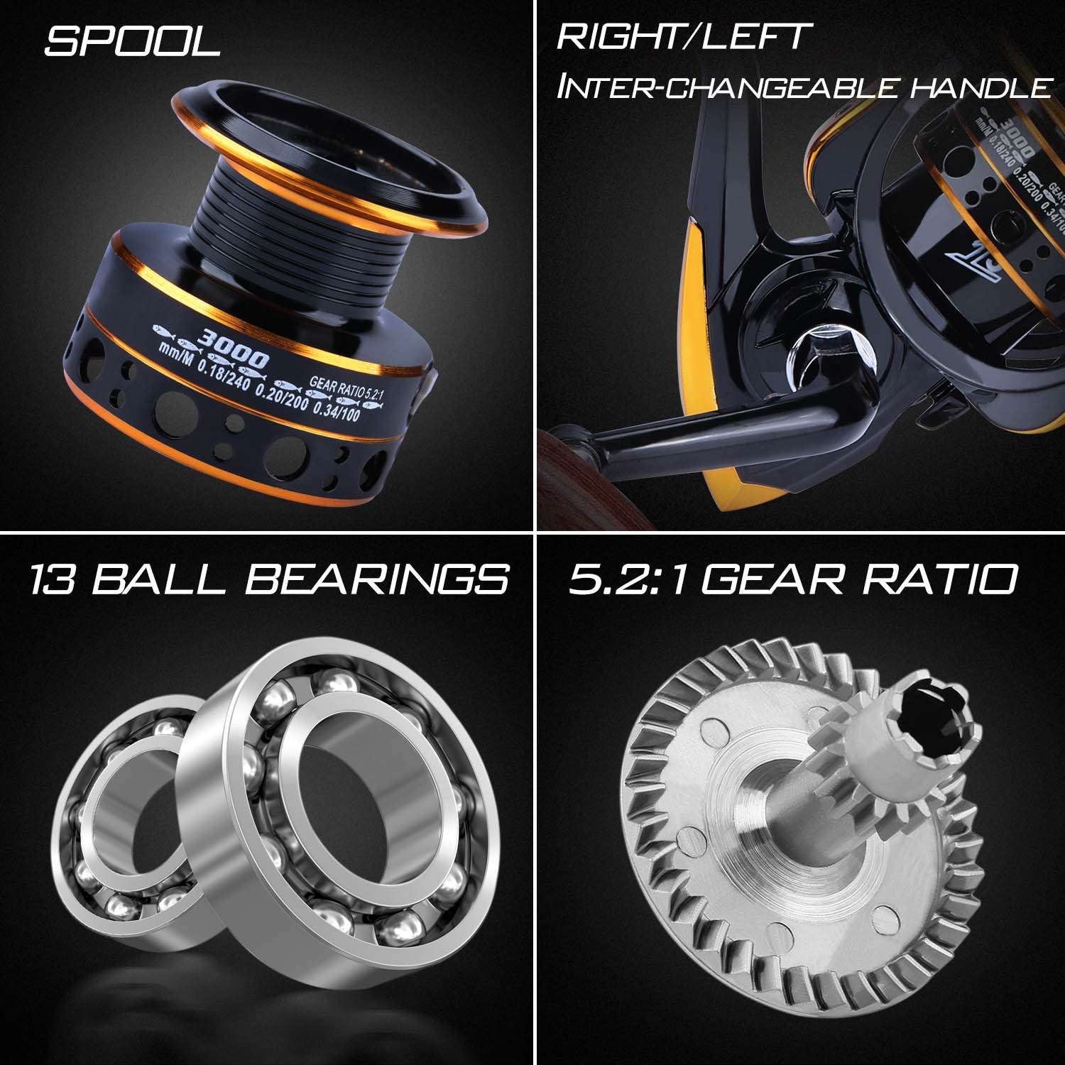 Sougayilang Fishing Rod Reel C - огляд і ціна Fishing Rod Combo