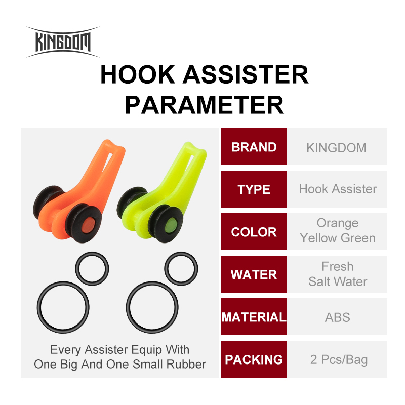 Kingdom Fishing Accessories Ho - огляд і ціна Fishing Rod Combo