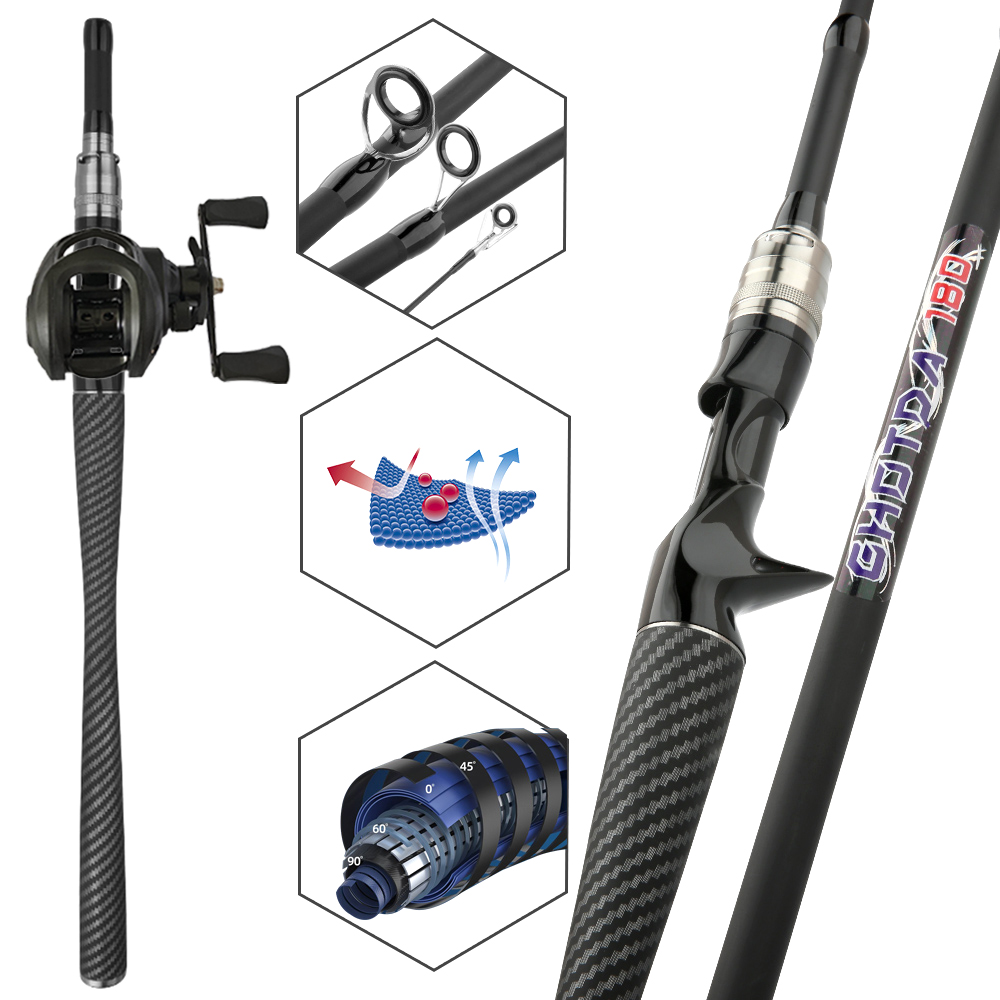Fishing Set Bait Casting Lure  - огляд і ціна Fishing Rod Combo