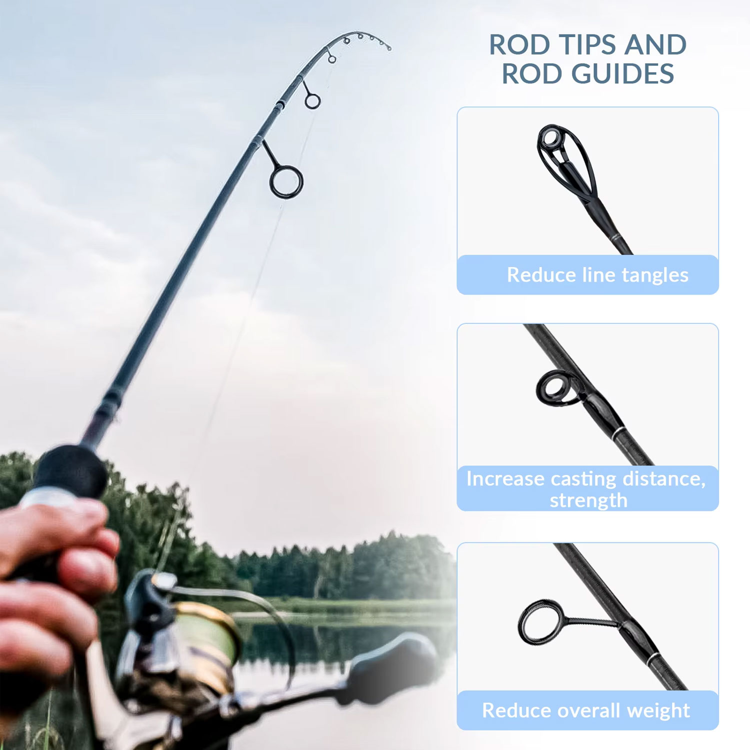 40pcs Colorful Fishing Rod Gui - огляд і ціна Fishing Rod Guide Replacement
