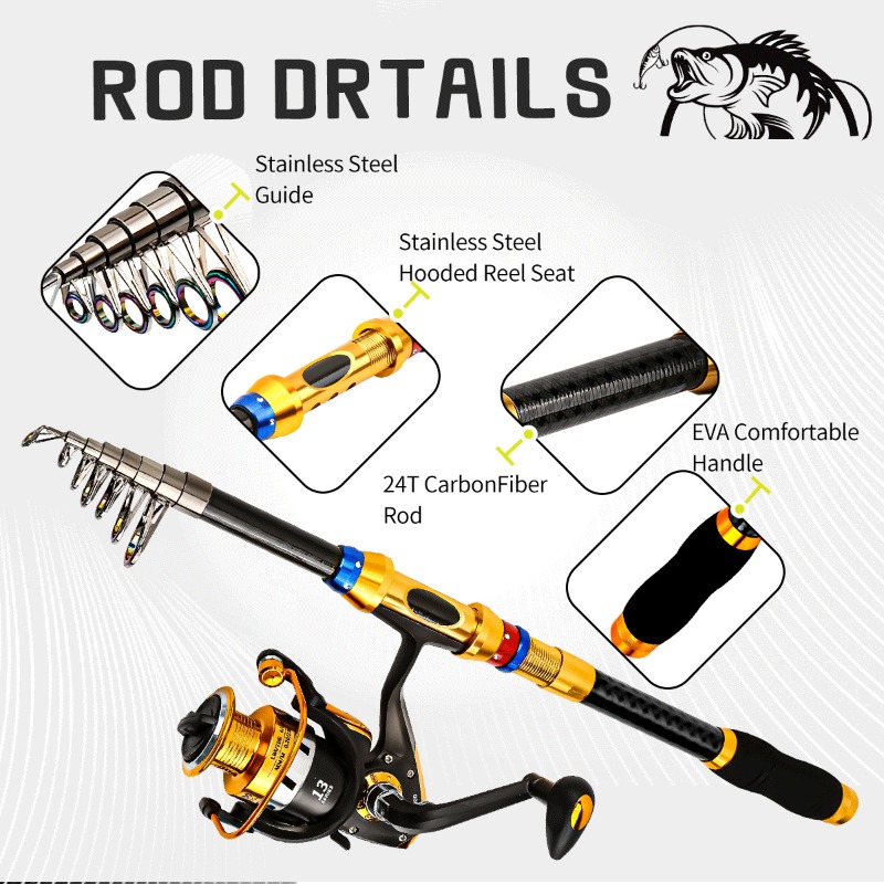 Portable Carbon Fiber Telescop - огляд і ціна Fishing Rod Carbon Fiber