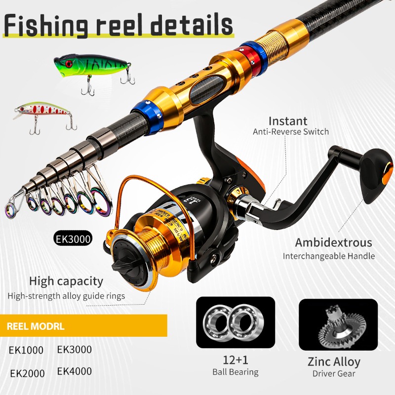 Portable Carbon Fiber Telescop - огляд і ціна Fishing Rod Carbon Fiber