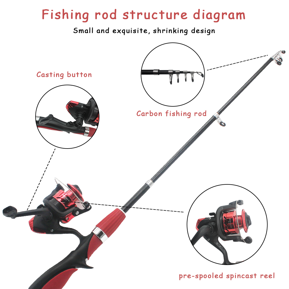 Kids Fishing Pole Set Fishing  - огляд і ціна Fishing Rod Combo