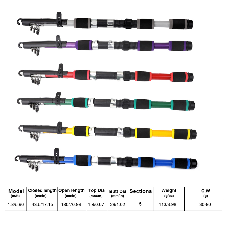 FTK 1.8M Portable Spinning Fis - огляд і ціна Fishing Rod Spinning