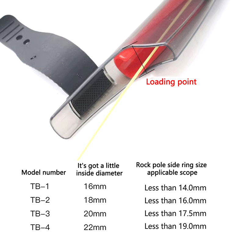 1Pc Transparent Fishing Rod Ti - огляд і ціна Fishing Rod Guide Replacement